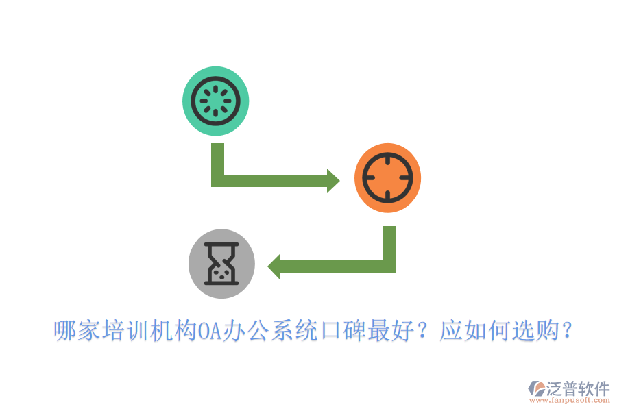  哪家培訓(xùn)機構(gòu)<a href=http://www.alistair-chisholm.com/oa/ target=_blank class=infotextkey>OA辦公系統(tǒng)</a>口碑最好？應(yīng)如何選購？