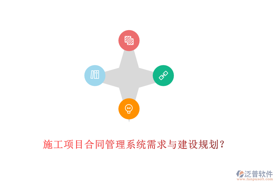 施工項目合同管理系統(tǒng)需求與建設(shè)規(guī)劃？
