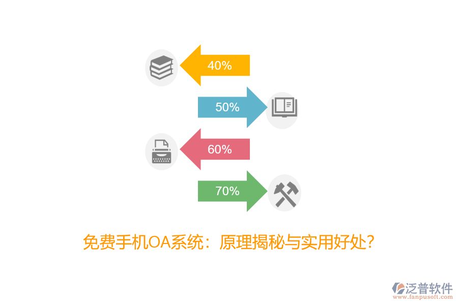 免費手機OA系統(tǒng)：原理揭秘與實用好處？