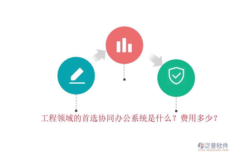 工程領(lǐng)域的首選協(xié)同辦公系統(tǒng)是什么？費(fèi)用多少？