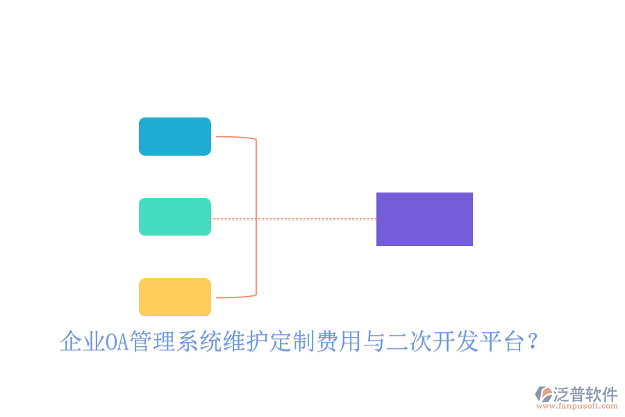  企業(yè)OA管理系統(tǒng)維護(hù)定制費(fèi)用與二次開(kāi)發(fā)平臺(tái)？