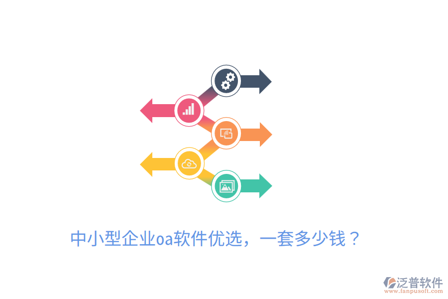  中小型企業(yè)oa軟件優(yōu)選，一套多少錢？