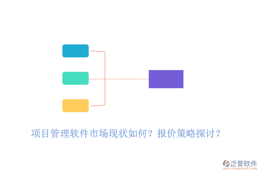項(xiàng)目管理軟件市場(chǎng)現(xiàn)狀如何？報(bào)價(jià)策略探討？