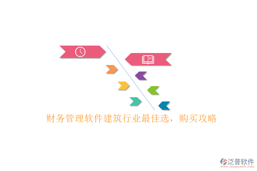 建筑行業(yè)財務(wù)管理軟件最佳選擇及購買攻略