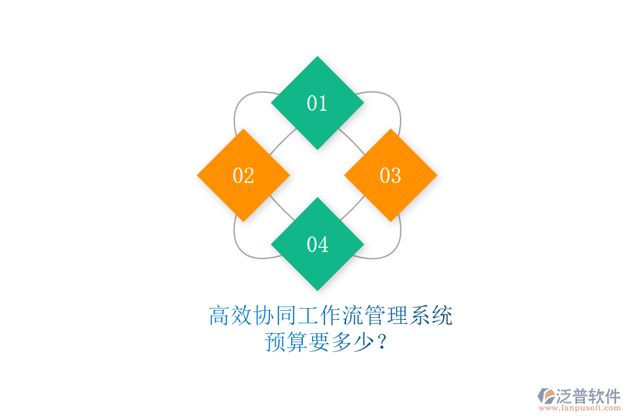 高效協(xié)同工作流管理系統(tǒng)，預(yù)算要多少？