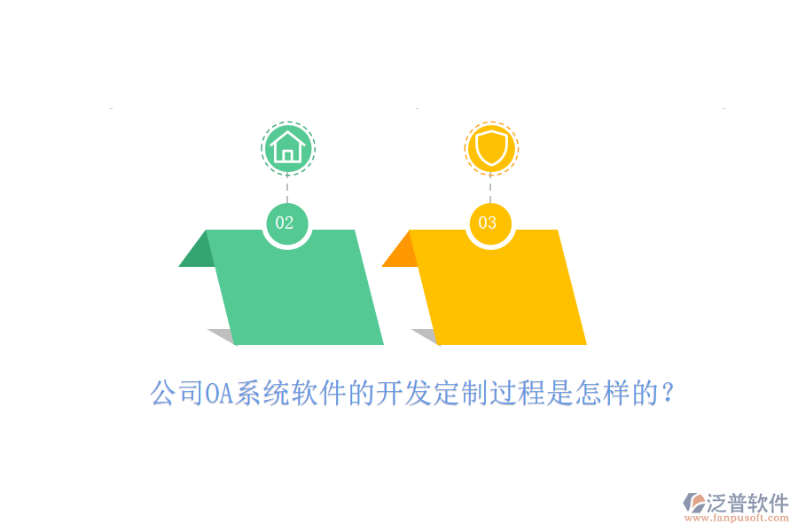 公司OA系統(tǒng)軟件的開發(fā)定制過程是怎樣的？