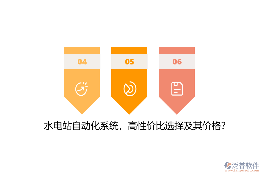 水電站自動化系統(tǒng)，高性價比選擇及其價格？