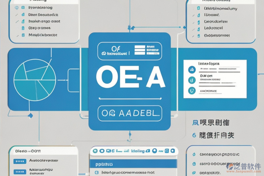 OA智能化管理系統(tǒng)的三大核心優(yōu)勢及技術特點是什么？