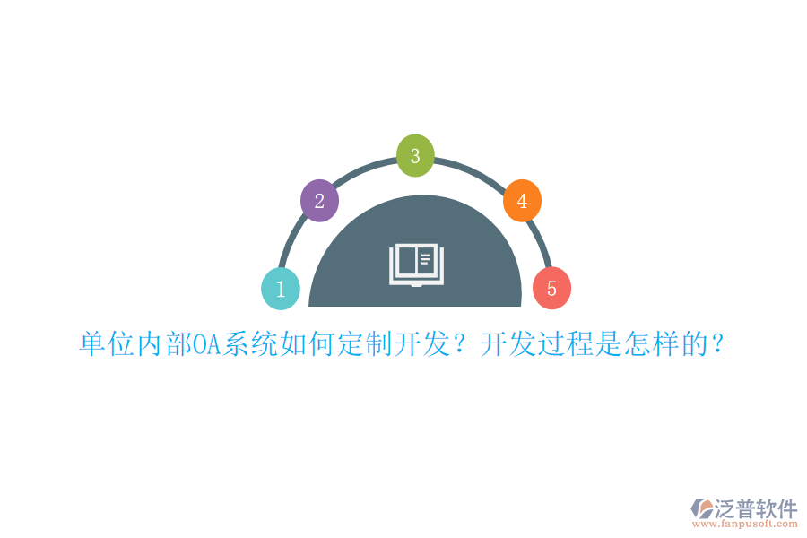 單位內(nèi)部OA系統(tǒng)如何定制開(kāi)發(fā)？開(kāi)發(fā)過(guò)程是怎樣的？