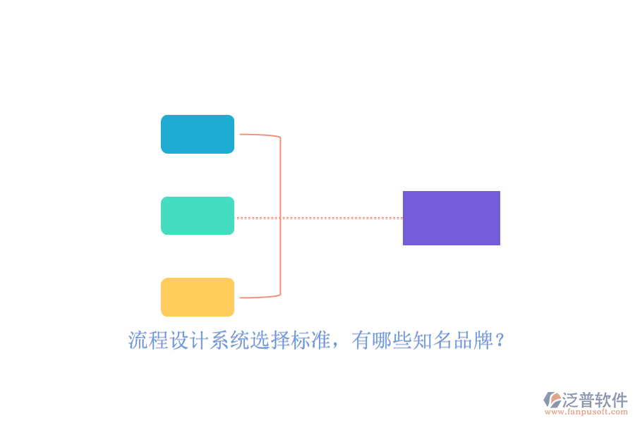 流程設(shè)計(jì)系統(tǒng)選擇標(biāo)準(zhǔn)，有哪些知名品牌？