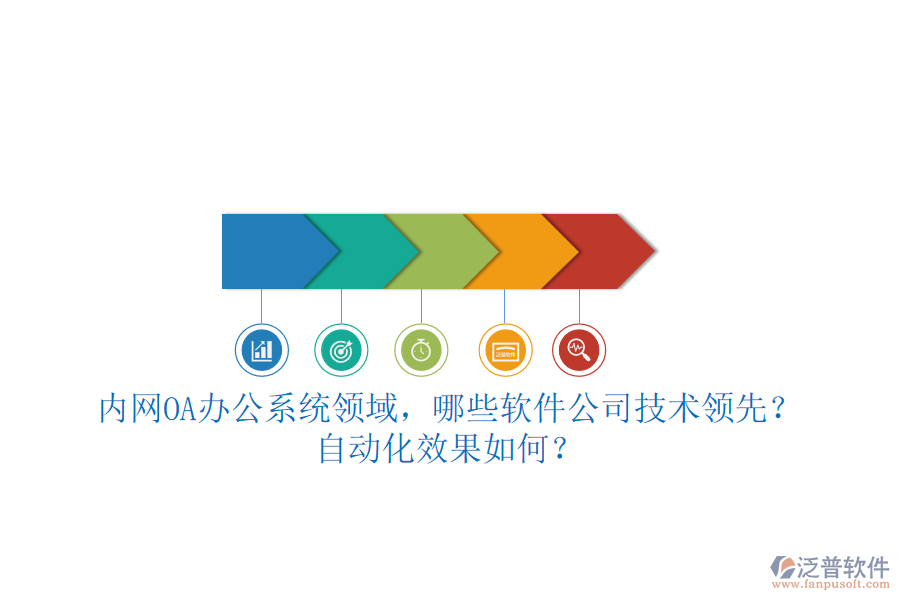 內網(wǎng)<a href=http://www.alistair-chisholm.com/oa/ target=_blank class=infotextkey>OA辦公系統(tǒng)</a>領域，哪些軟件公司技術領先？自動化效果如何？