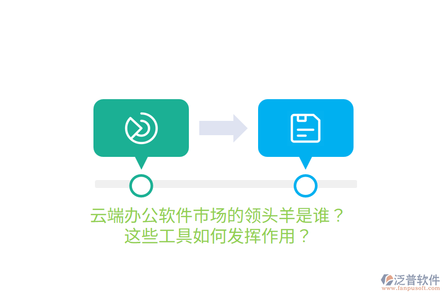  云端辦公軟件市場(chǎng)的領(lǐng)頭羊是誰(shuí)？這些工具如何發(fā)揮作用？