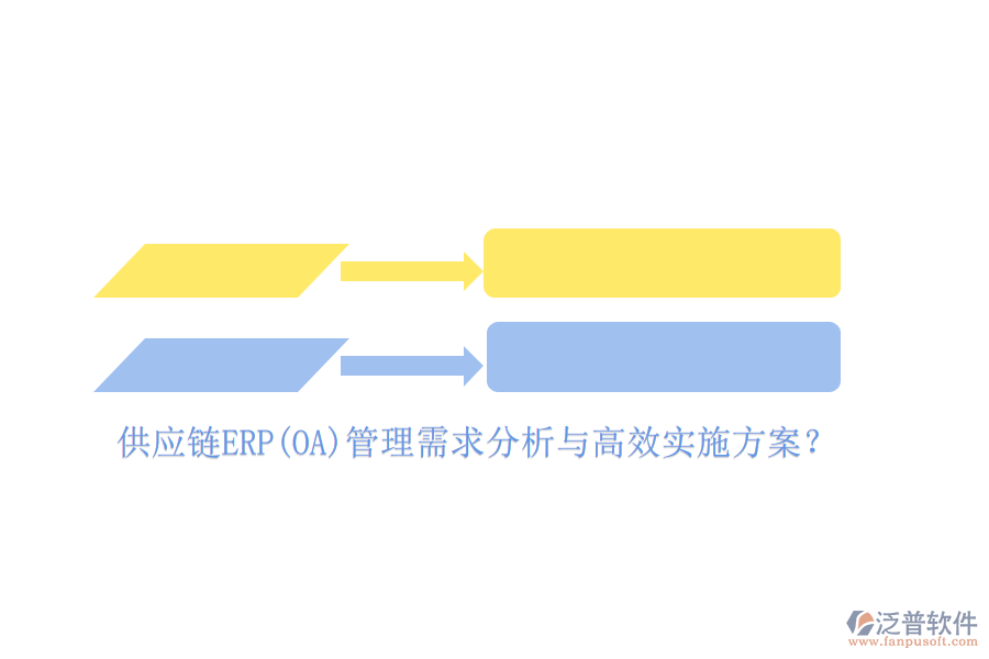 供應鏈ERP(OA)管理需求分析與高效實施方案？
