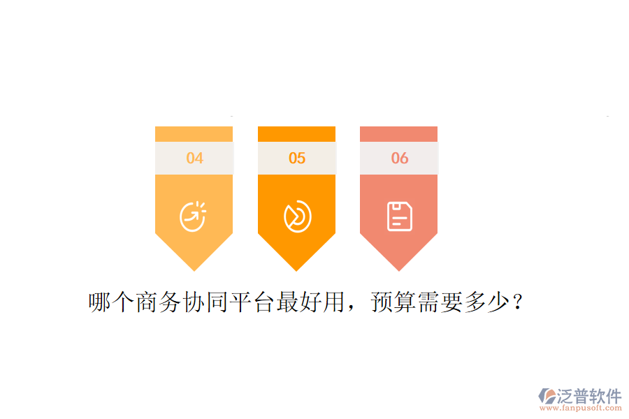  哪個商務協(xié)同平臺最好用，預算需要多少？