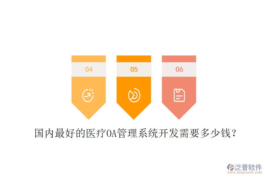  國(guó)內(nèi)最好的醫(yī)療OA管理系統(tǒng)開發(fā)需要多少錢？