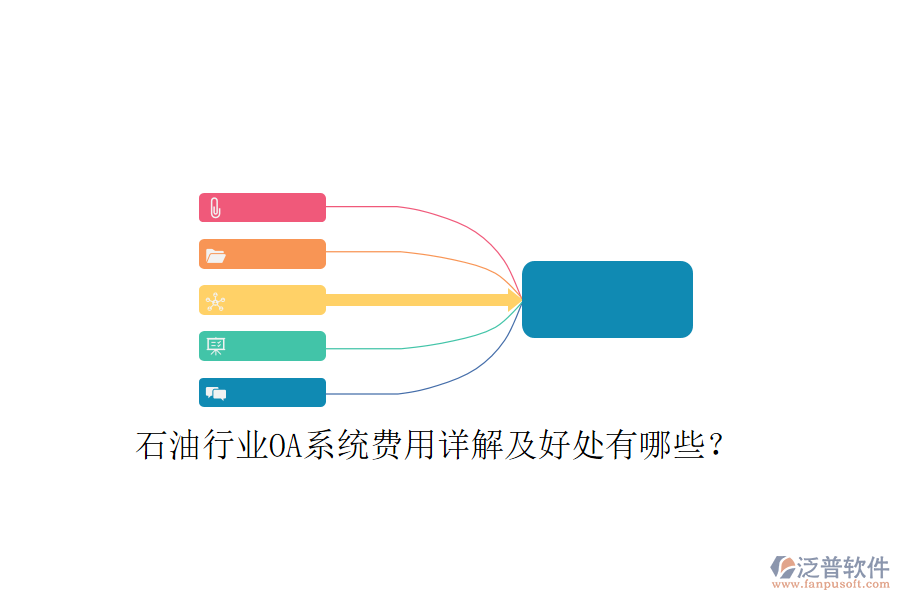  石油行業(yè)OA系統(tǒng)費(fèi)用詳解及好處有哪些？