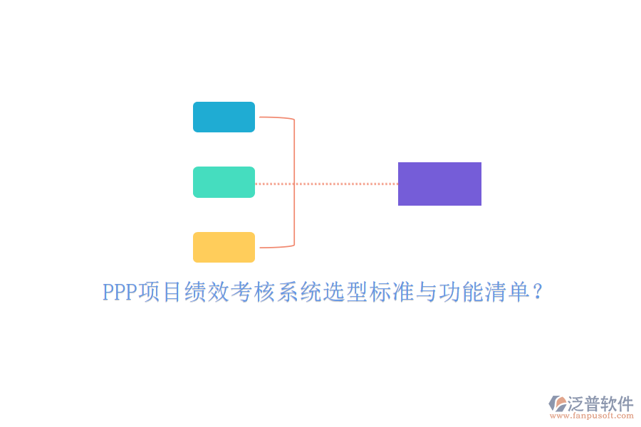 PPP項(xiàng)目績(jī)效考核系統(tǒng)選型標(biāo)準(zhǔn)與功能清單?