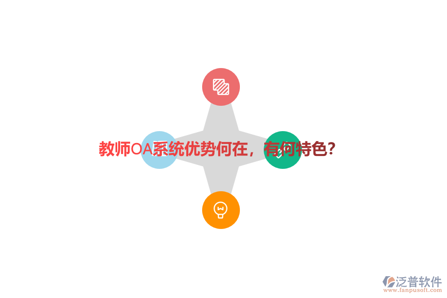 教師OA系統(tǒng)優(yōu)勢(shì)何在，有何特色？