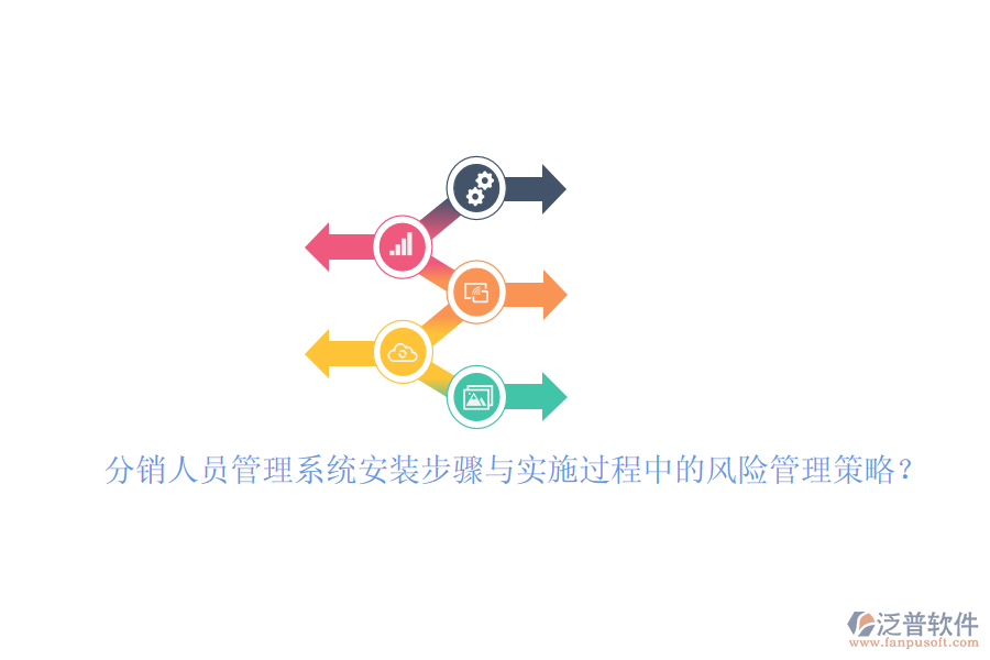 分銷(xiāo)人員管理系統(tǒng)安裝步驟與實(shí)施過(guò)程中的風(fēng)險(xiǎn)管理策略？