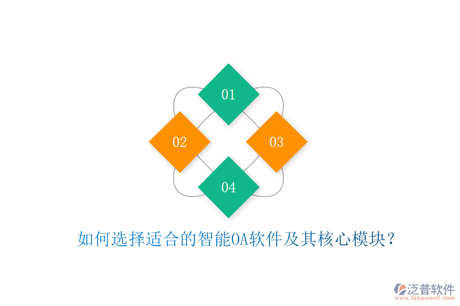  如何選擇適合的智能OA軟件及其核心模塊？