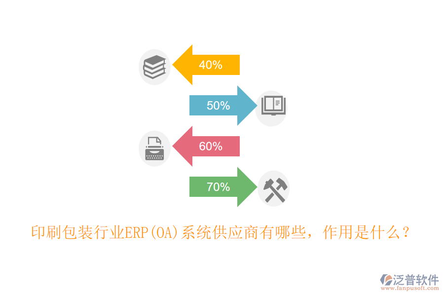 印刷包裝行業(yè)ERP(OA)系統(tǒng)供應商有哪些，作用是什么？