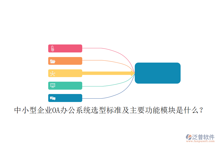 中小型企業(yè)OA辦公系統(tǒng)選型標準及主要功能模塊是什么？