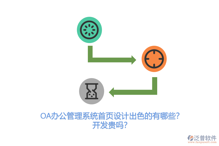 OA辦公管理系統(tǒng)首頁(yè)設(shè)計(jì)出色的有哪些？開(kāi)發(fā)貴嗎？