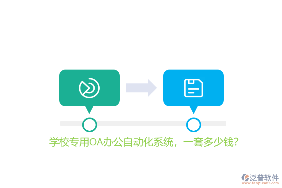 學(xué)校專用OA辦公<a href=http://www.alistair-chisholm.com/oa/ target=_blank class=infotextkey>自動化系統(tǒng)</a>，一套多少錢？