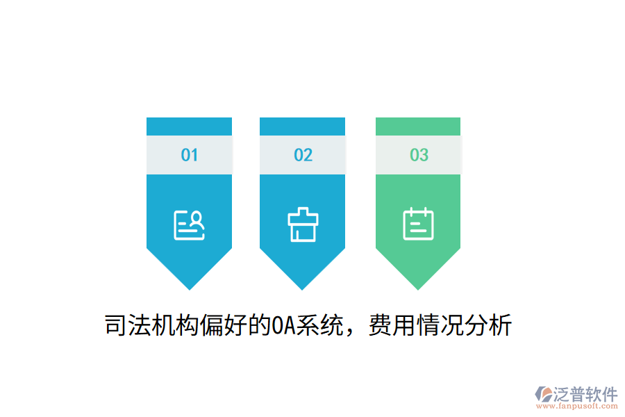  司法機(jī)構(gòu)偏好的OA系統(tǒng)，費(fèi)用情況分析