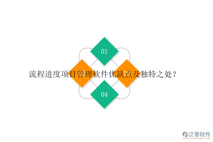 流程進(jìn)度項目管理軟件優(yōu)缺點及獨(dú)特之處？