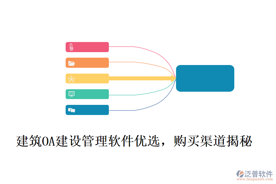 建筑OA建設(shè)管理軟件優(yōu)選，購買渠道揭秘
