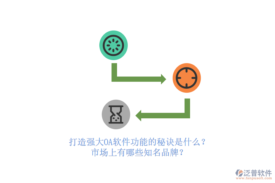 打造強大OA軟件功能的秘訣是什么？市場上有哪些知名品牌？