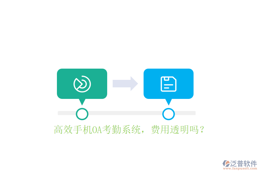 高效手機(jī)OA考勤系統(tǒng)，費(fèi)用透明嗎？