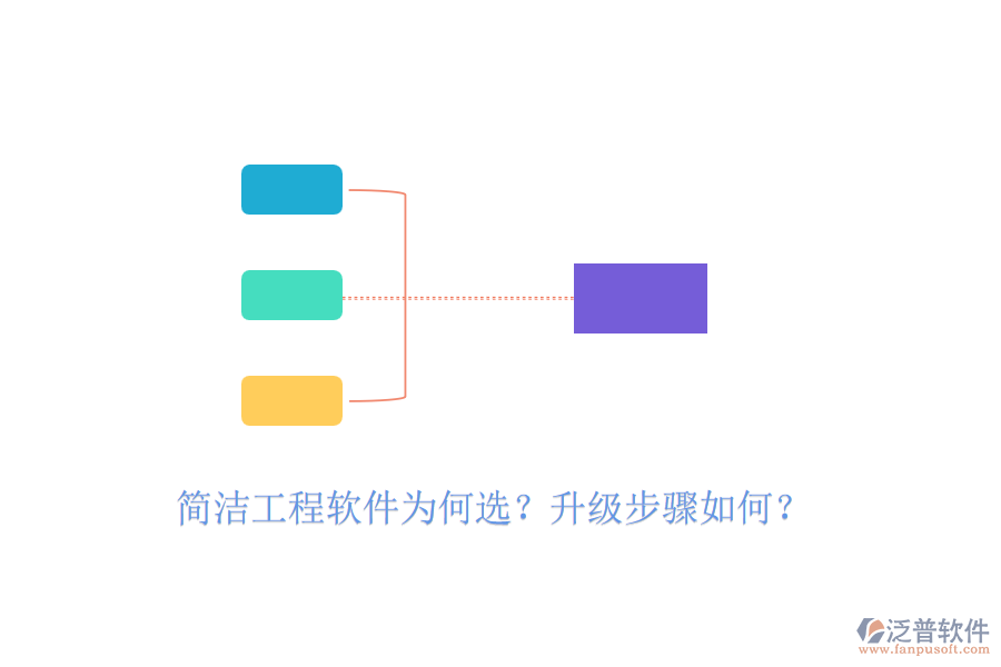 簡潔工程軟件為何選？升級步驟如何？