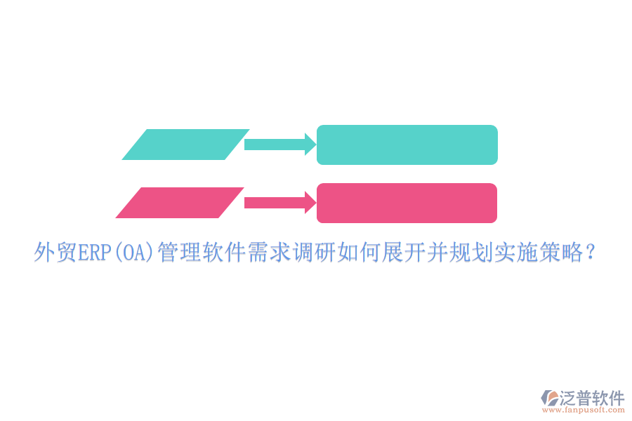 外貿(mào)ERP(OA)管理軟件需求調(diào)研如何展開(kāi)并規(guī)劃實(shí)施策略？