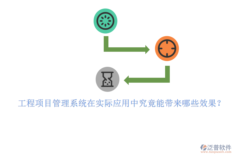 工程項目管理系統在實際應用中究竟能帶來哪些效果?
