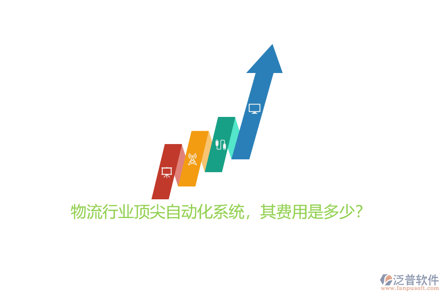 物流行業(yè)頂尖自動化系統(tǒng)，其費(fèi)用是多少？