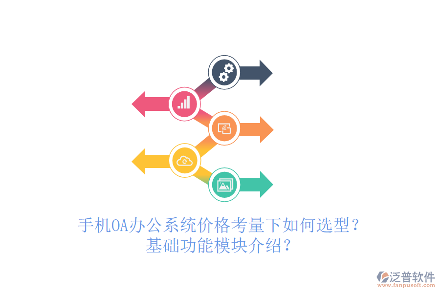手機(jī)OA辦公系統(tǒng)價(jià)格考量下如何選型？基礎(chǔ)功能模塊介紹？