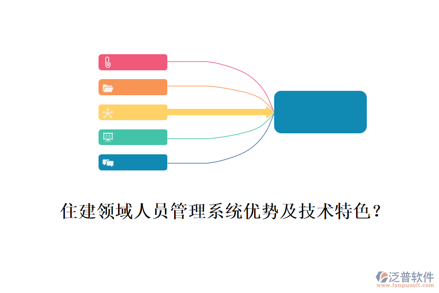 住建領(lǐng)域人員管理系統(tǒng)優(yōu)勢及技術(shù)特色？