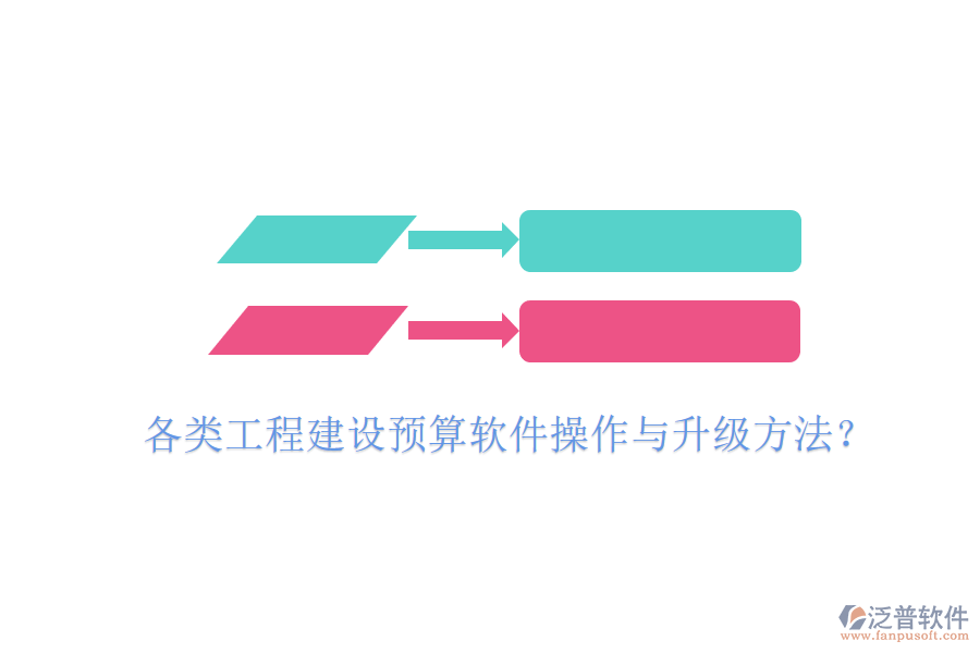 各類工程建設(shè)預(yù)算軟件操作與升級方法?