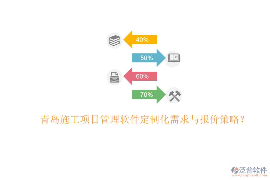 青島施工項(xiàng)目管理軟件定制化需求與報價策略?