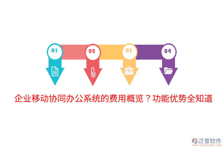  企業(yè)移動(dòng)協(xié)同辦公系統(tǒng)的費(fèi)用概覽？功能優(yōu)勢(shì)全知道
