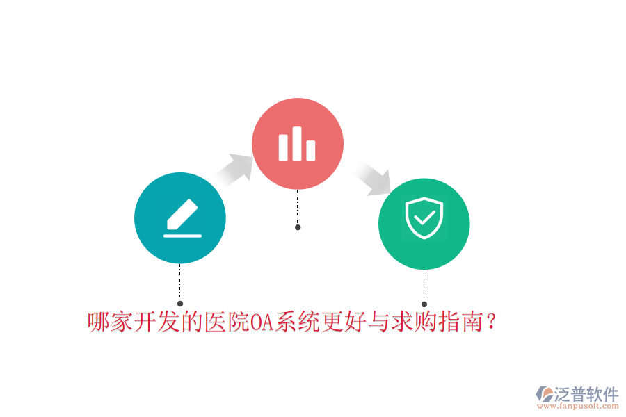  哪家開(kāi)發(fā)的醫(yī)院OA系統(tǒng)更好與求購(gòu)指南？
