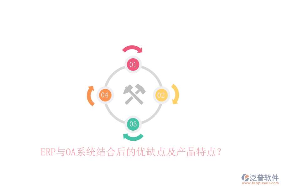 ERP與OA系統(tǒng)結(jié)合后的優(yōu)缺點(diǎn)及產(chǎn)品特點(diǎn)？