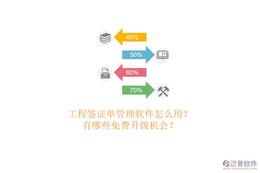 工程簽證單管理軟件怎么用?有哪些免費(fèi)升級(jí)機(jī)會(huì)?