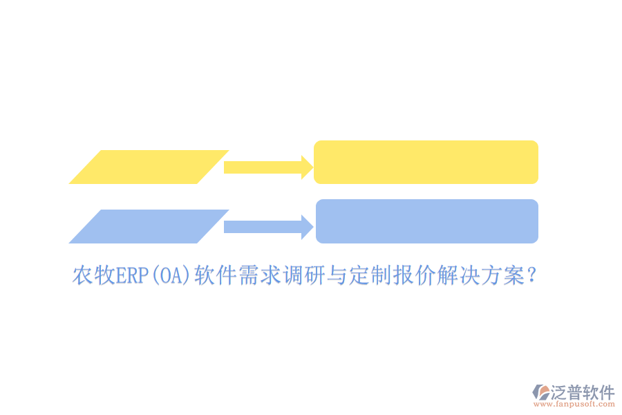農(nóng)牧ERP(OA)軟件需求調(diào)研與定制報(bào)價(jià)解決方案？