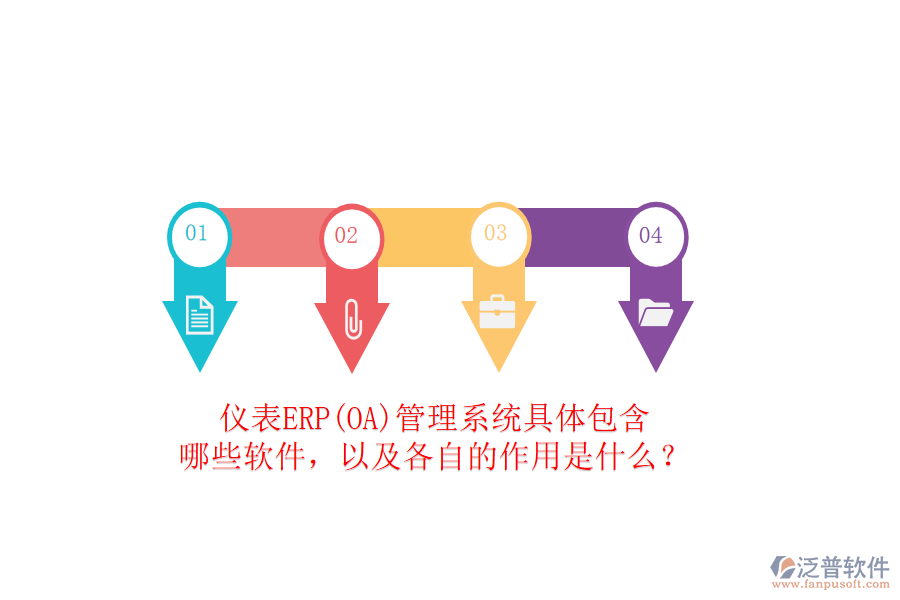 儀表ERP(OA)管理系統(tǒng)具體包含哪些軟件，以及各自的作用是什么？