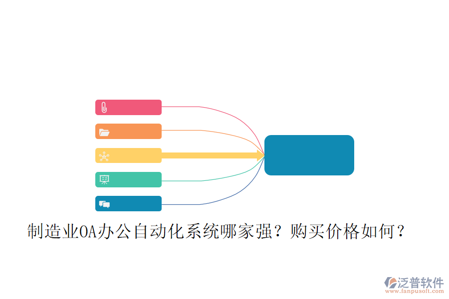  制造業(yè)OA辦公自動(dòng)化系統(tǒng)哪家強(qiáng)？購(gòu)買(mǎi)價(jià)格如何？