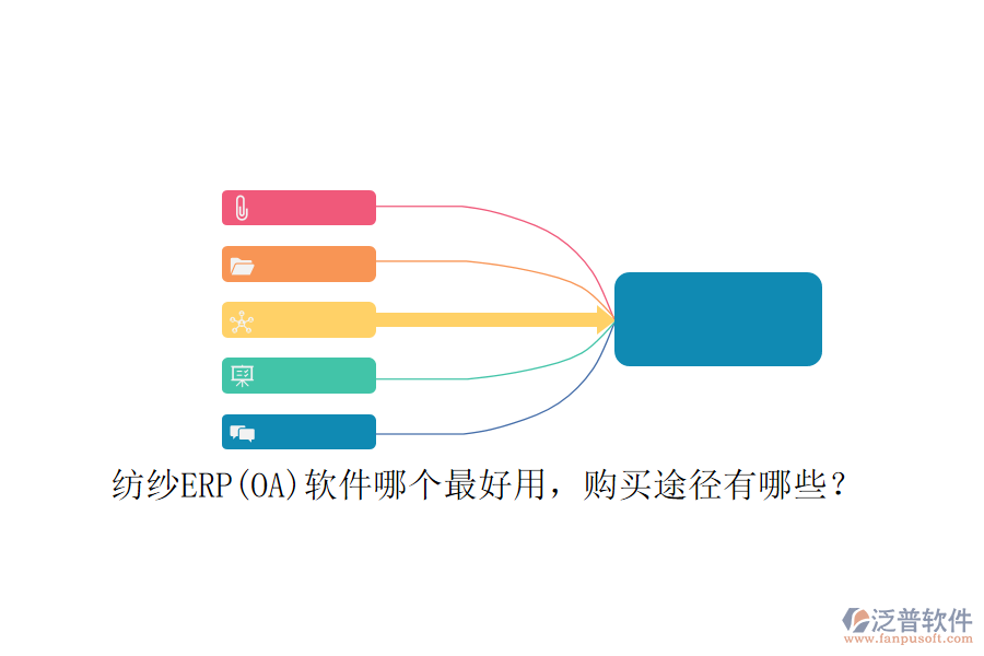 紡紗ERP(OA)軟件哪個最好用，購買途徑有哪些？