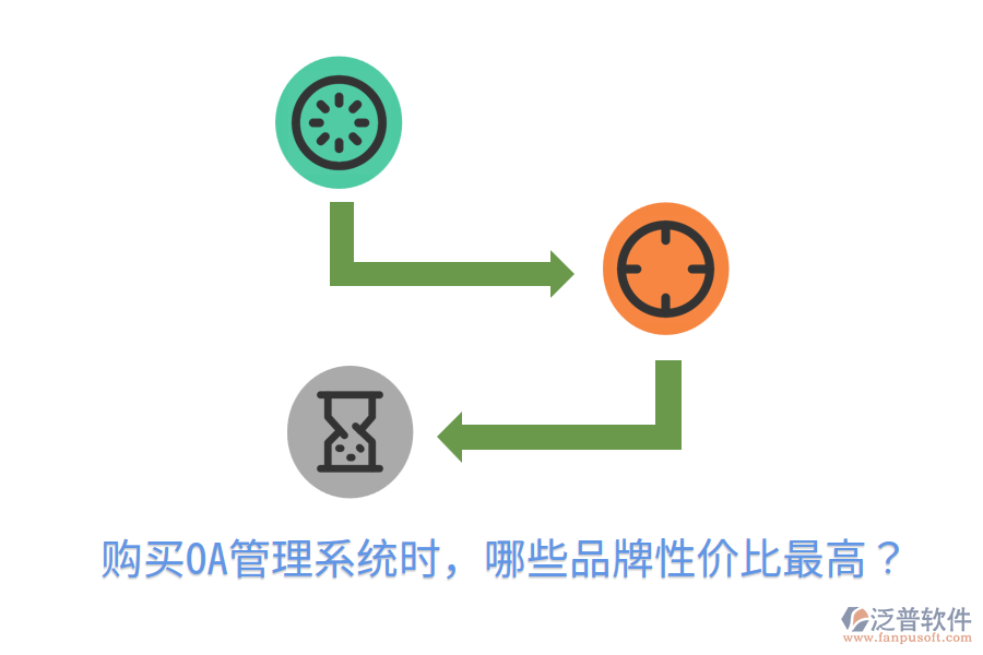  購買OA管理系統(tǒng)時，哪些品牌性價比最高？